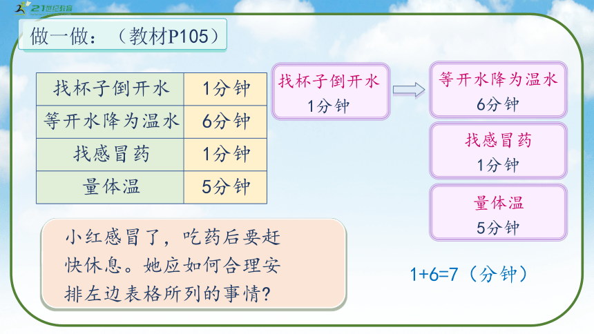 《沏茶问题》（课件）人教版四年级数学上册(共33张PPT)