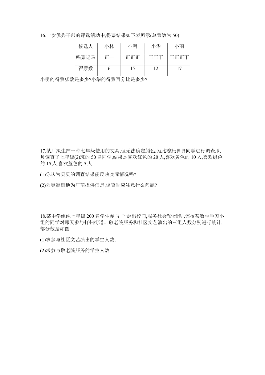 人教版七年级数学下册第十章《数据的收集、整理与描述》单元测试卷（含答案）