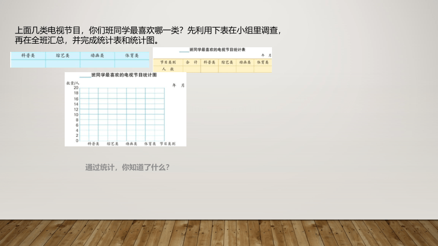 苏教版四年级上册数学第4单元统计表和条形统计图（一）课件(共18张PPT)