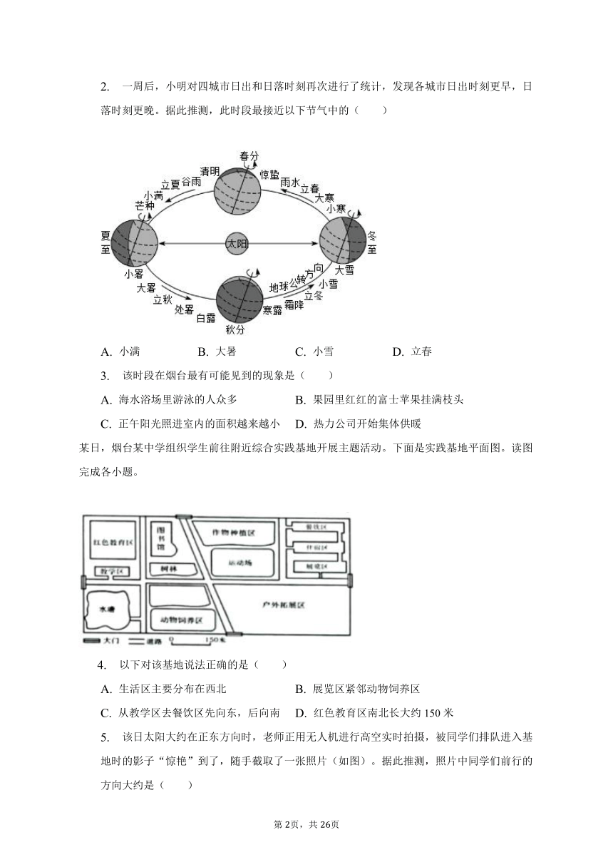 2023年山东省烟台市中考地理试卷（含解析）