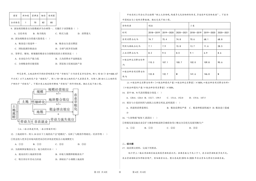 第3单元专题7保护耕地、保障我国粮食安全同步练习（含解析）2023——2024学年高中地理中图中华地图版版选择性必修3