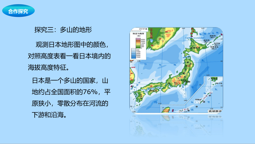 中图版（北京）地理八年级下册7.1.1日本课件(共22张PPT)
