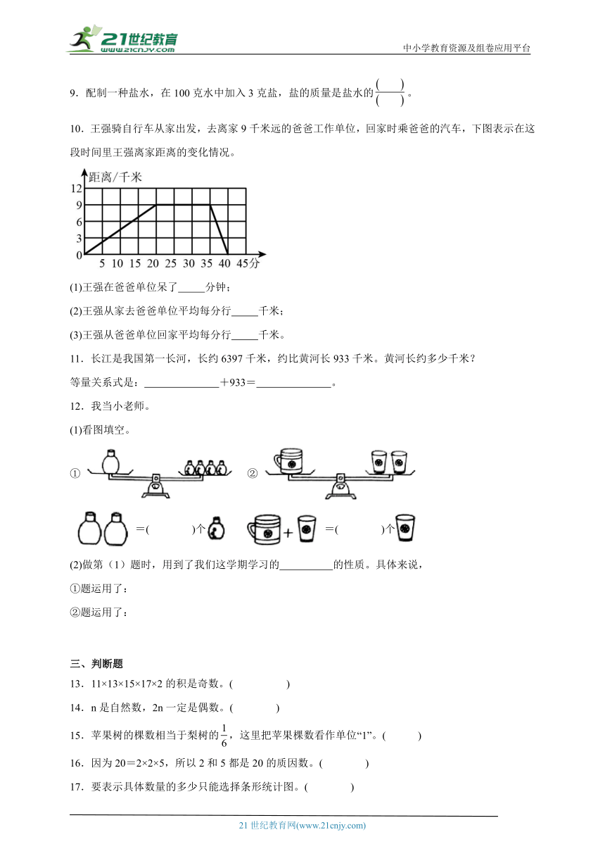 期中重难点检测卷（含答案）数学五年级下册苏教版