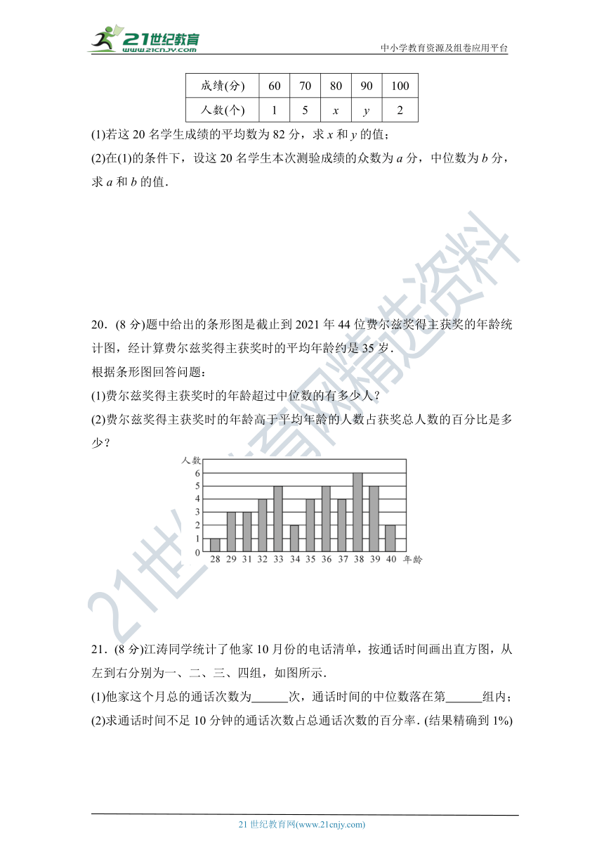 湘教版七年级数学下册 名校优选精练 第六章《数据的分析》检测题（含答案）