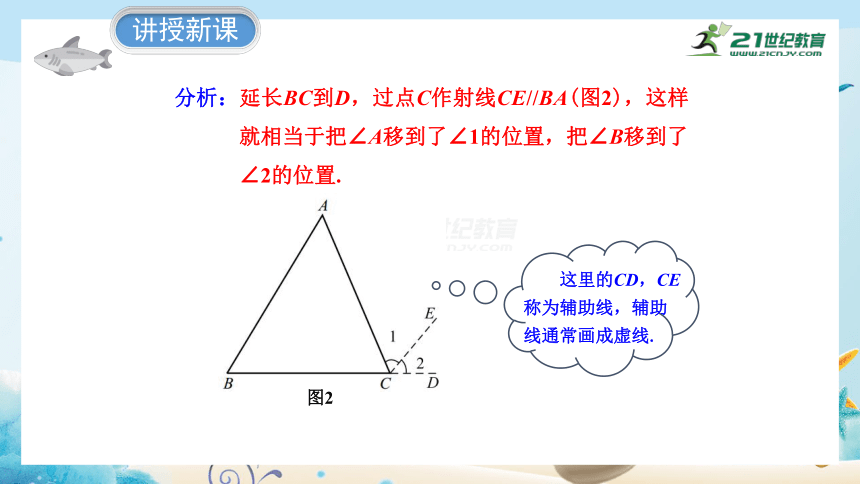 7.5三角形内角和定理（第1课时） 课件（共27张PPT）