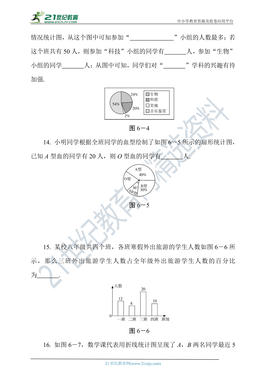 第六章 数据的收集与整理达标测试卷（含答案）