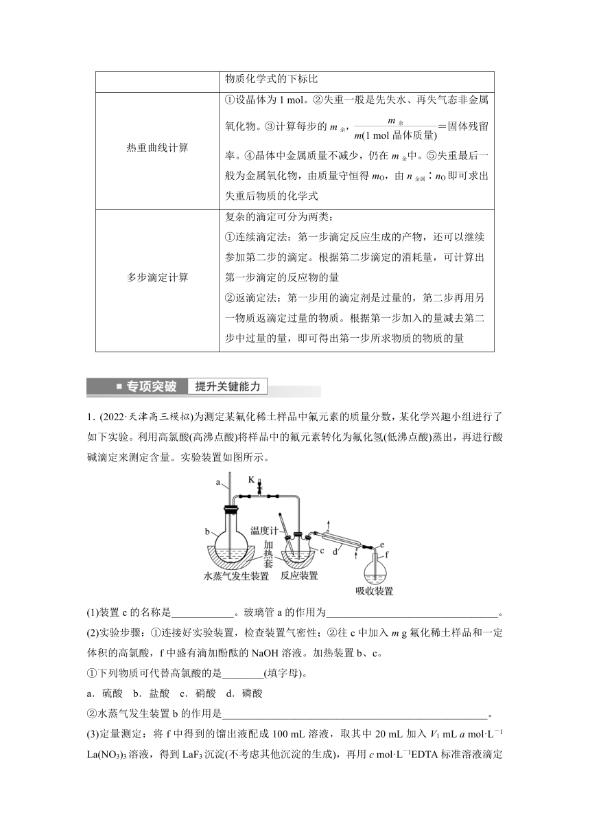 2023年江苏高考 化学大一轮复习 专题10 第二单元　物质的检测综合实验探究（学案+课时精练 word版含解析）