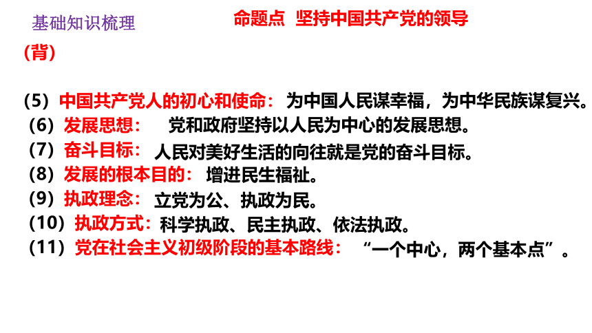 第一单元坚持宪法至上复习  课件（59 张ppt）     -2024年中考道德与法治一轮复习