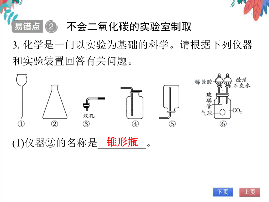 【人教版】化学九年级全一册 第六单元小结--《碳和碳的氧化物》习题课件