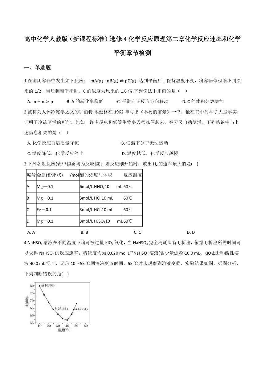 高中化学人教版（新课程标准）选修4化学反应原理第二章化学反应速率和化学平衡章节检测