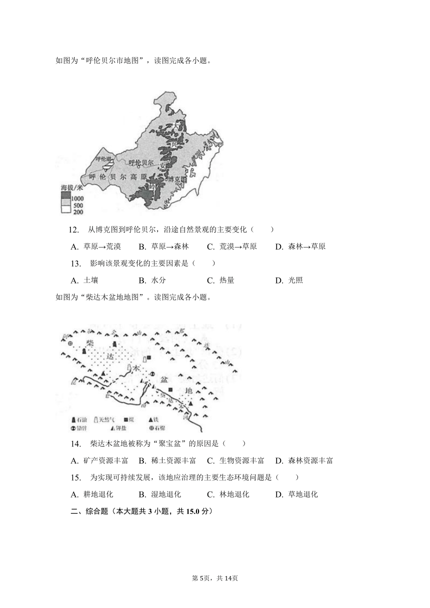 2023年江苏省连云港市中考地理试卷（含解析）