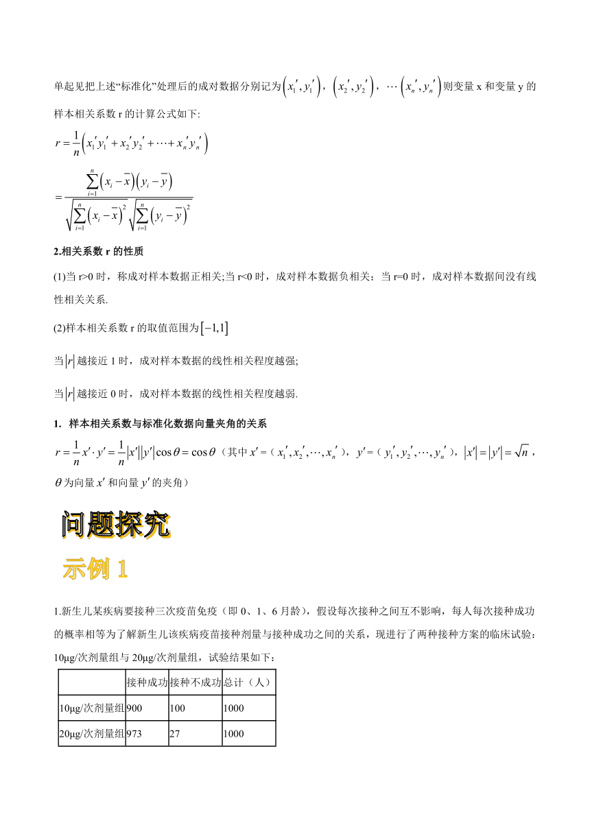 （机构适用）8.1成对数据的统计相关性-【新教材】2020-2021学年人教A版（2019）高中数学选择性必修第三册学案（Word版含解析）