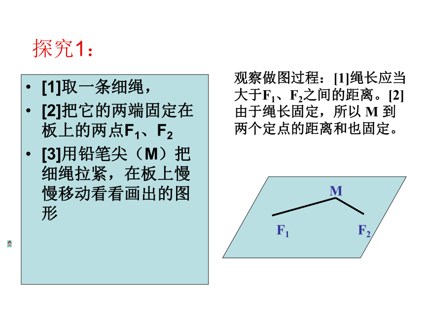 3.1.1椭圆及其标准方程-【新教材】人教A版（2019）高中数学选择性必修第一册课件（18张PPT）