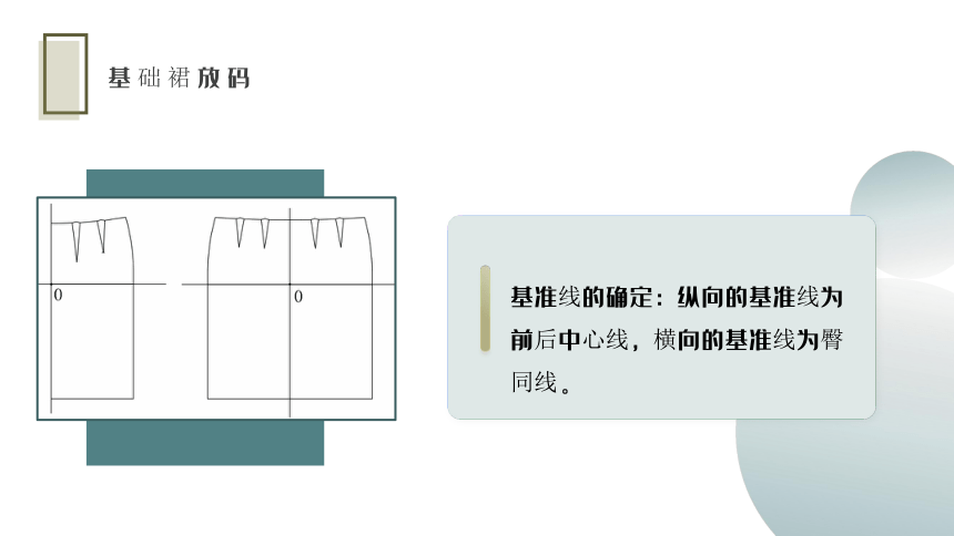 5.2基础裙放码 课件(共16张PPT)《服装CAD》同步教学（高教版）