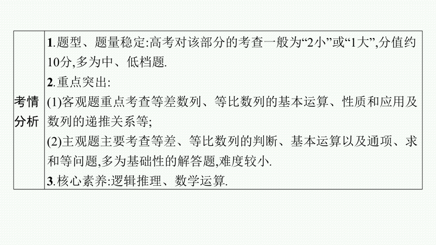 2023届高考二轮总复习课件（适用于老高考旧教材） 数学（文）专题二 数列(共94张PPT)