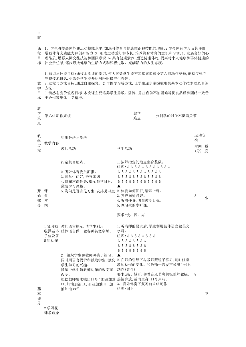 第七章 体操 ——校园啦啦操 教学设计-2021-2022学年人教版初中体育与健康（水平四）七年级全一册