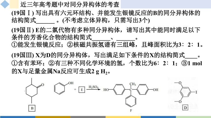 专题   有机化合物同分异构体的书写课件(共28张PPT)高二化学人教版2019选择性必修3