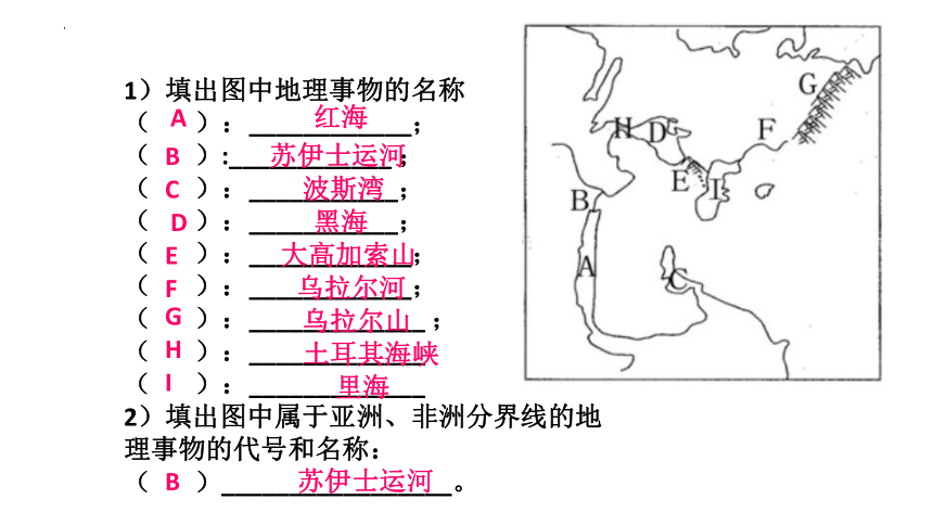 【推荐】全册知识总复习 课件(共177张PPT)2022-2023学年七年级地理下学期人教版