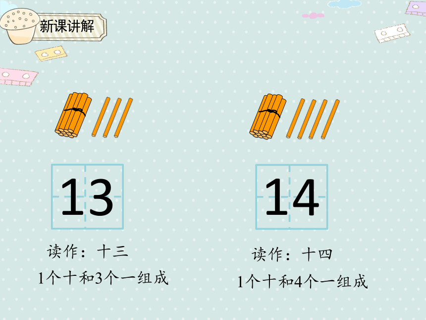 6.1 认识10~20（数数、读数、数序）同步课件（21张PPT）