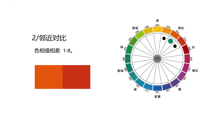 任务13 色相配色原理  课件(共28张PPT) 《服装色彩搭配应用》同步教学（中国纺织出版社）