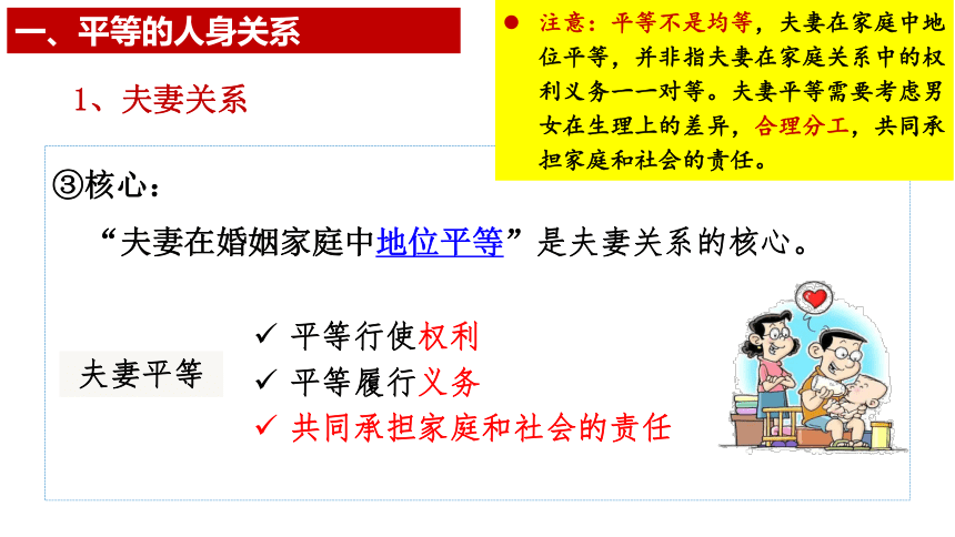 6.2夫妻地位平等  课件(共34张PPT)-2023-2024学年高中政治统编版选择性必修二法律与生活