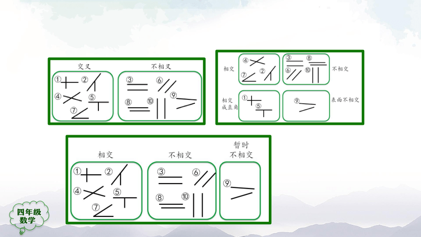 人教版四年级数学上册教学平行与垂直（第1课时）课件（42张ppt）