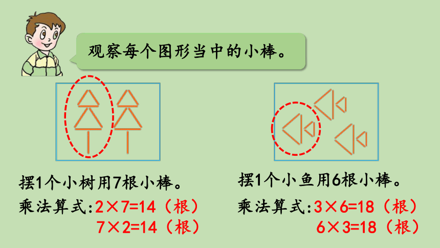 青岛版数学二年级上册 四凯蒂学艺——表内乘法（二） 神奇的小棒 课件（15张ppt）