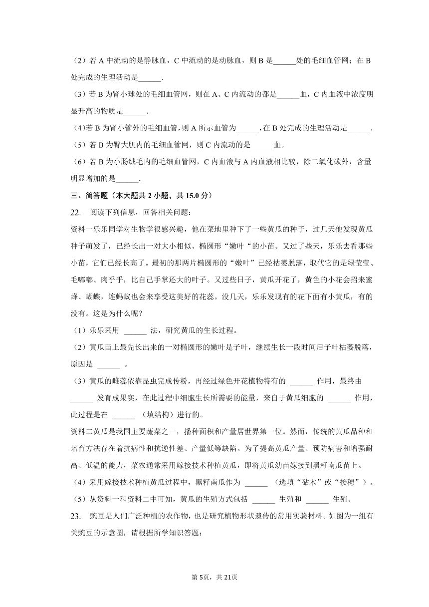 2023年吉林省松原市长岭县三校中考生物三模试卷（50分制）（含解析）