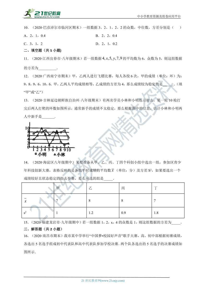 20.2 数据的波动程度同步练习（含答案）