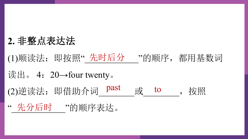 人教新目标(Go for it)版英语七年级下册同步课件unit2-sectionA-3a-3c（21张）