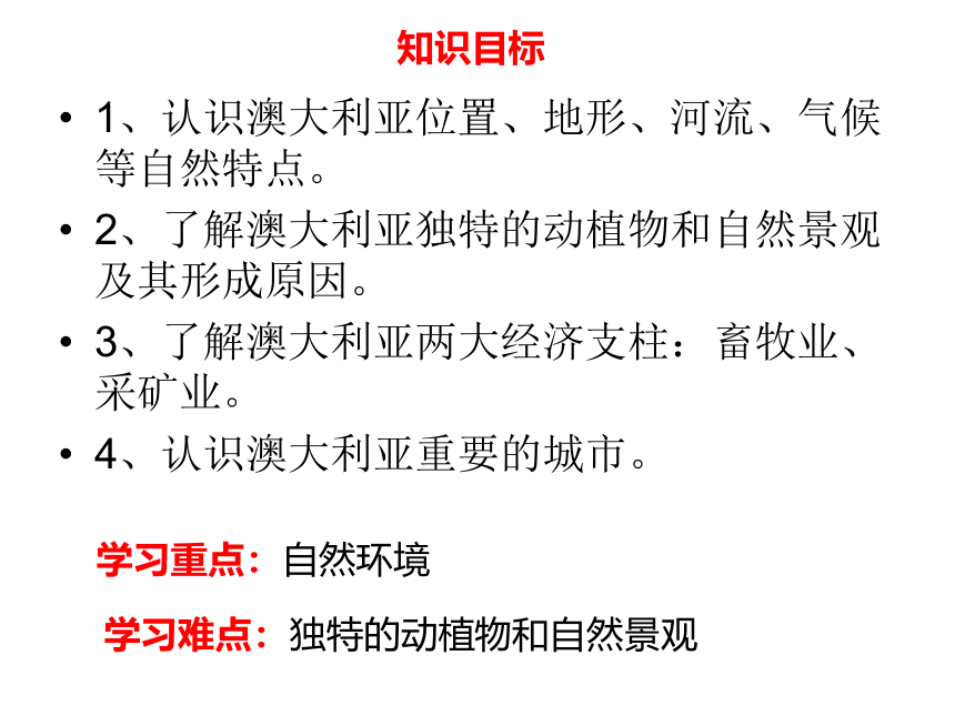 2020-2021学年中图版地理八年级下册7.3 澳大利亚 课件（46张PPT）