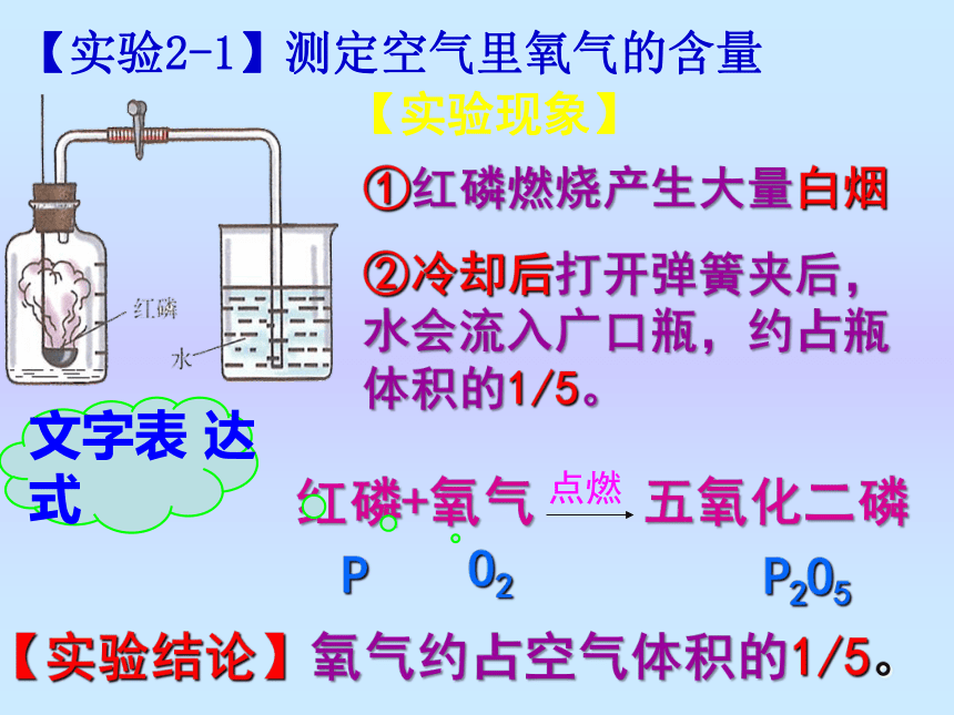 第二单元课题1空气 课件-2022-2023学年九年级化学人教版上册(共31张PPT)