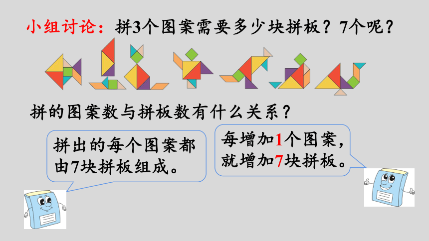 人教版数学二年级上册6.1 7的乘法口诀 课件（22张ppt）