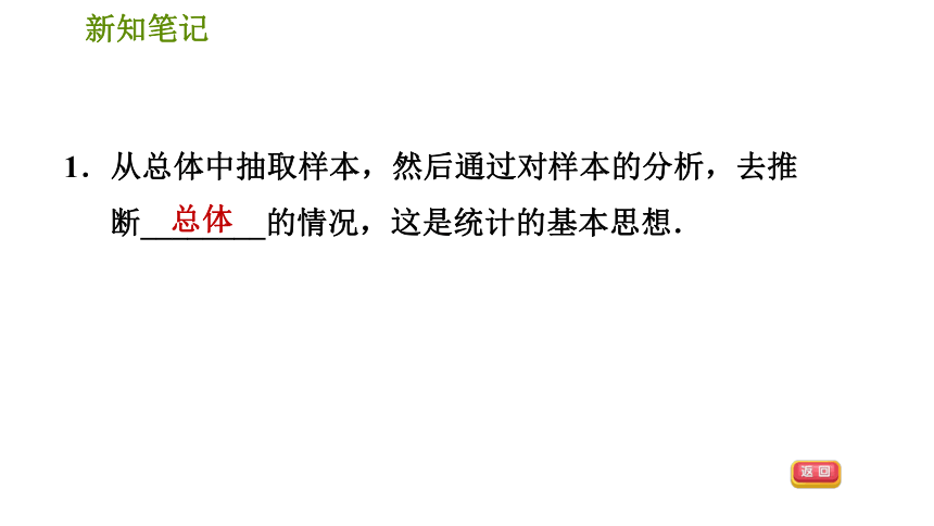 湘教版九年级上册数学课件 第5章 5.1　总体平均数与方差的估计（共30张ppt）