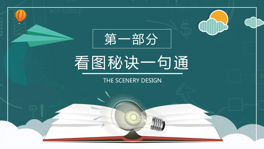 （部编版）2024年小学一年级下册语文作文看图写话精讲精炼06解锁看图写话：妙用拟人修辞 课件