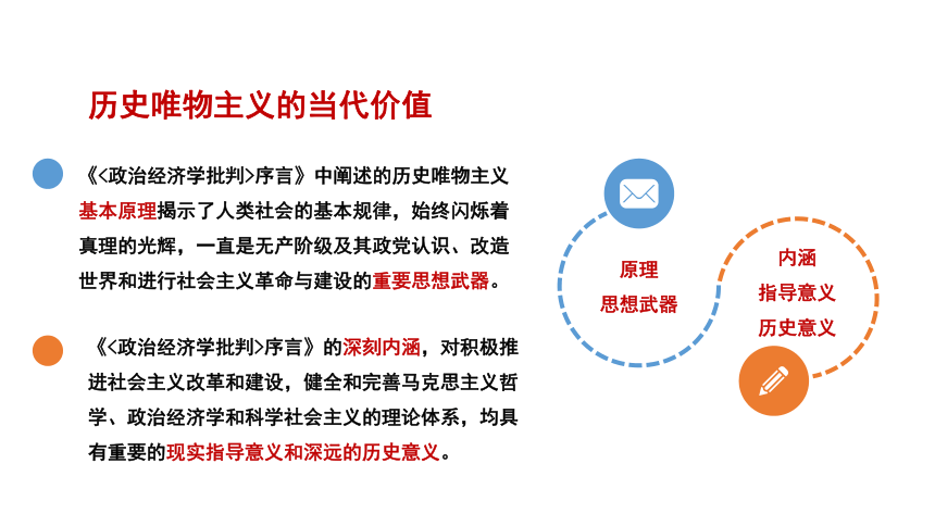 第二单元综合探究 坚持历史唯物主义 反对历史虚无主义课件(共26张PPT)-2023-2024学年高中政治统编版必修四哲学与文化