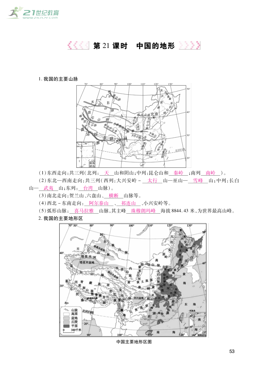 【备战中考】地理读图识记手册 第三单元 中国地理