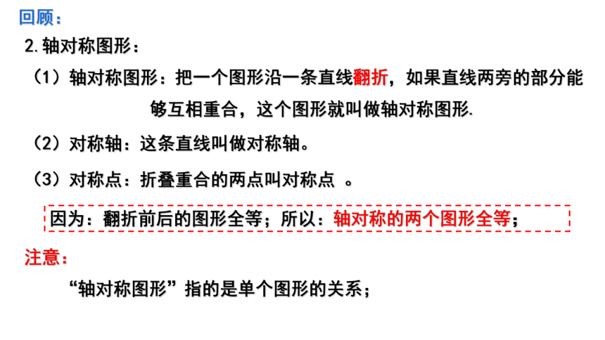 2021-2022学年八年级上册苏科版数学2.2.1 轴对称的性质（1）课件(16张ppt)