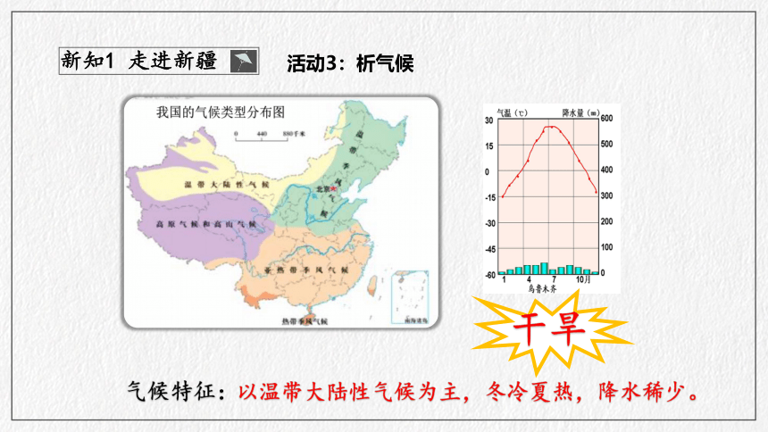 第8章 西北地区第2节 新疆维吾尔自治区   课件（共36页PPT）