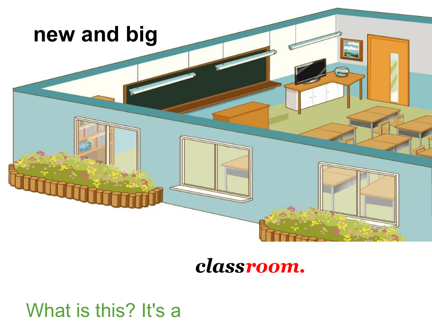 Unit 4 My home Part A Let‘s learn & Let's do课件(共24张PPT)