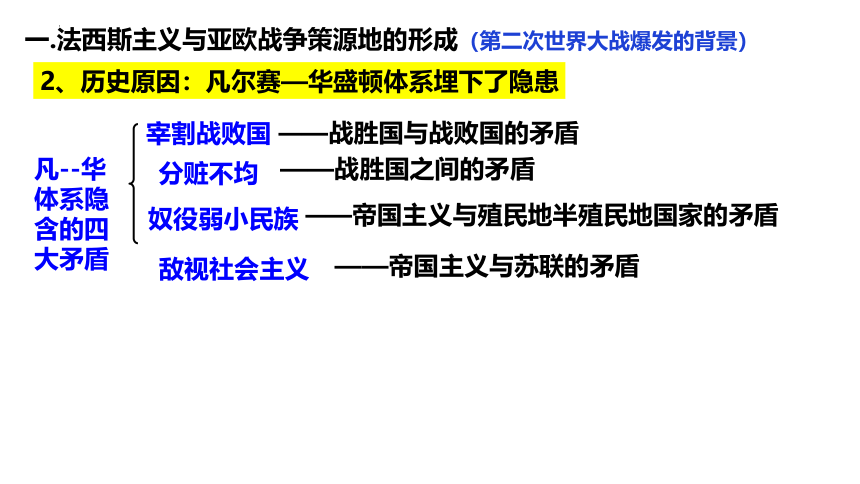 第17课 第二次世界大战与战后国际秩序的形成 课件(共47张PPT)--2022-2023学年高中历史统编版（2019）必修中外历史纲要下册