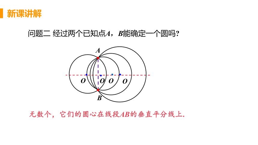 24.2.4  圆的确定  课件（共24张PPT）