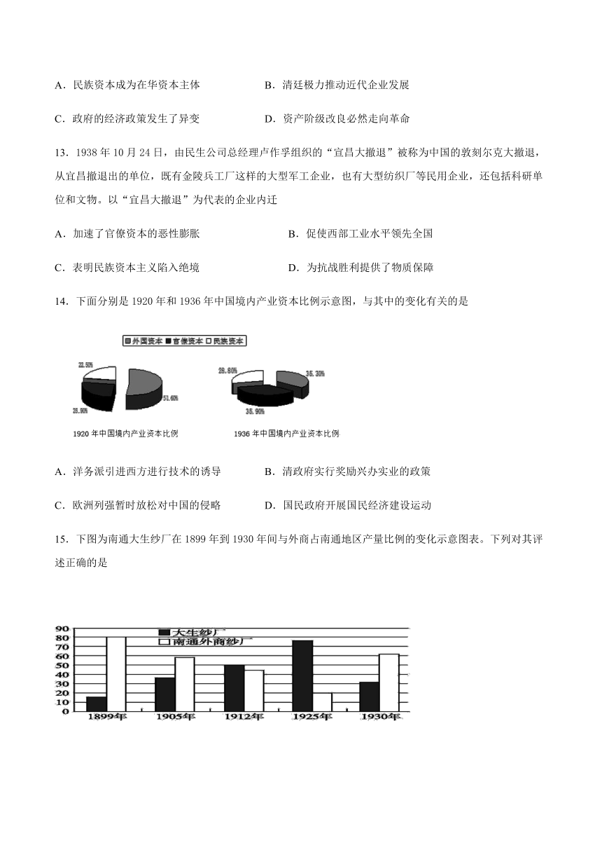 2020-2021学年高中历史人教版必修2 第10课 中国民族资本主义的曲折发展 培优练习（word版含答案）