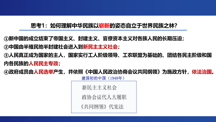 2023高考复习：中华人民共和国成立和社会主义革命与建设 课件（16张PPT）