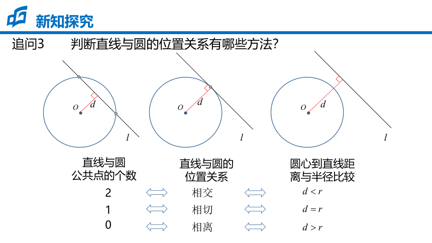 北师大版（2019）高中数学选择性必修1第1章2.3 直线与圆的位置关系 课件（共19张PPT）
