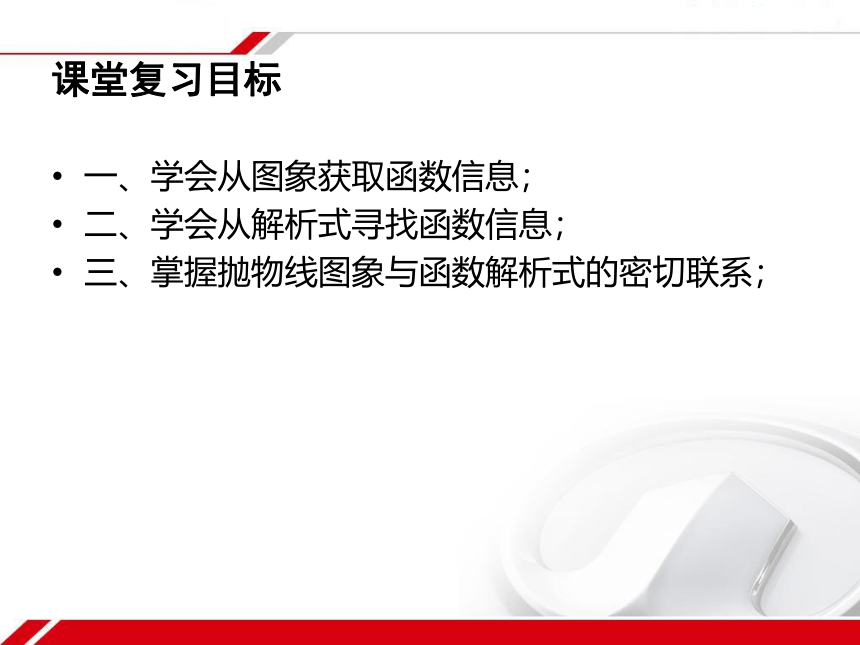 人教版九年级数学上册 第22章  二次函数复习课 课件（共17张ppt）