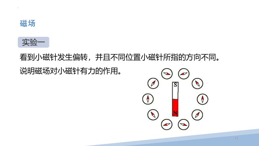 14.2 磁场课件 (共59张PPT) 2022-2023学年北师大版 九年级全一册物理