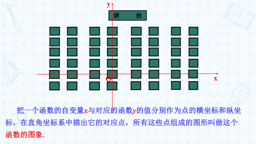 浙教版八年级上册 5.4一次函数图像和性质 课件(共19张PPT)