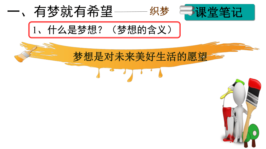 1.2少年有梦 课件（22张幻灯片）+内嵌视频