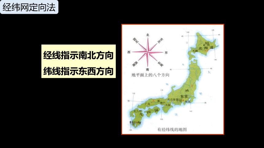 初中历史与社会 人文地理上册 1.1我的家在哪里 课件（30张PPT）